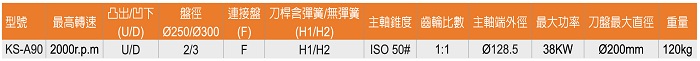 90度萬(wàn)能銑頭萬(wàn)向銑頭萬(wàn)能角度頭技術(shù)參數(shù)2